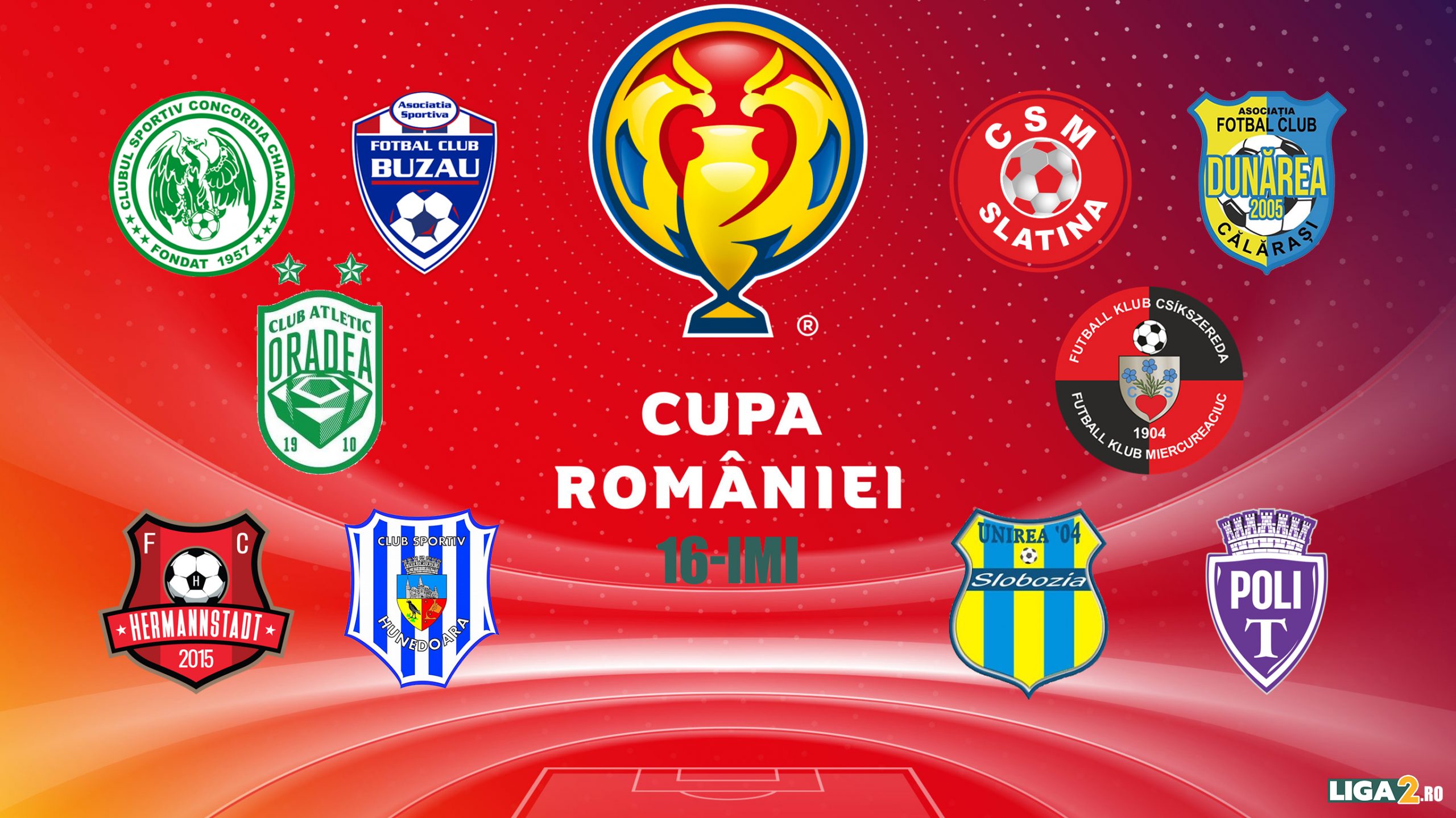 FC Hermannstadt joacă cu U Cluj în sferturile Cupei României – Culoar ușor  spre Finală
